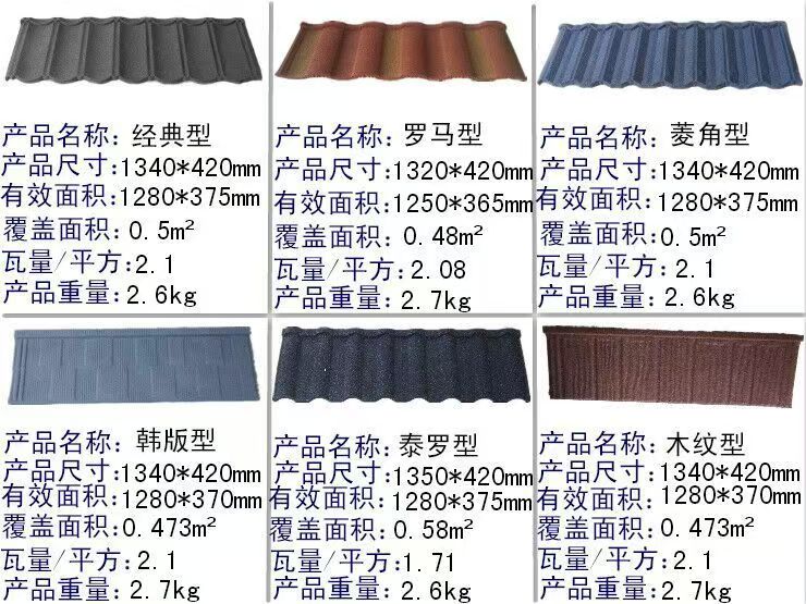 彩石瓦形状对照